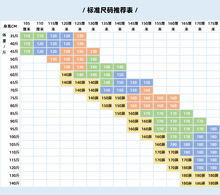 男童白衬衫女童小学生校服长袖男孩朗诵演出表演儿童纯棉白色衬衣