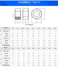 296Y批发细牙反牙螺母反丝螺帽反扣螺丝母细牙左M10X1-M30X2 8.8