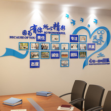 1Z5X公司企业文化相框照片墙布置团队激励口号励志墙贴办公室装饰