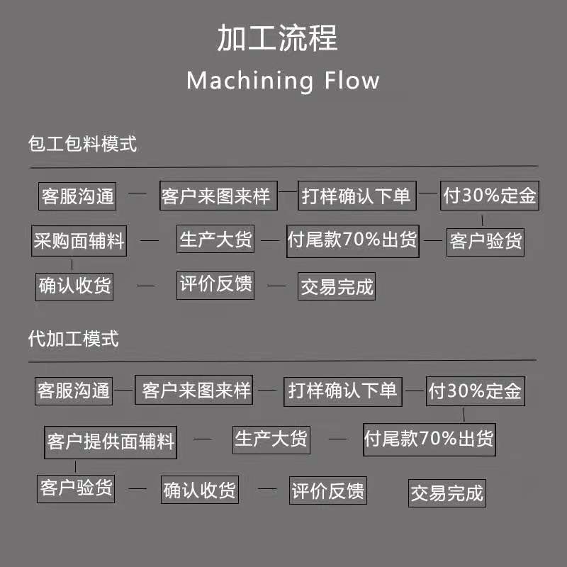 真ZHEN源头工厂来样做货来图起样 加工毛衣批量加工