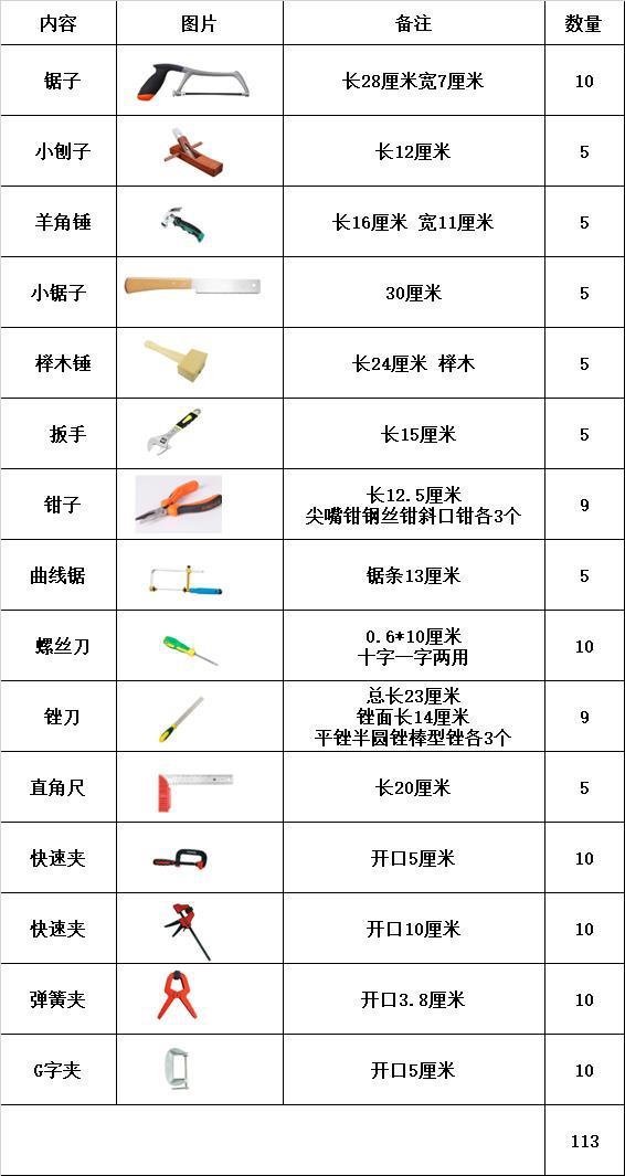 儿童木工工具套装幼儿园木匠diy手工锯子锤子木刨木工坊小学劳技