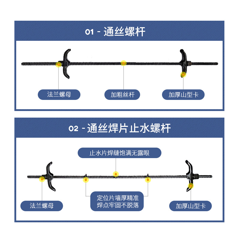 建筑木工国标三段式止水螺杆粗牙通丝螺杆梯型扣止水螺杆拉丝m12
