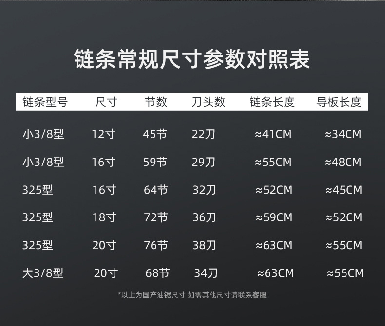 德国制造油锯锯条16寸18寸20寸直角合金链条电锯链条园林配件批发