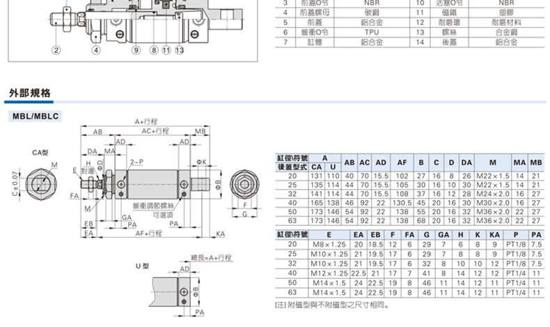 原装亚德客迷你气缸mblmal2025x25x50x75x100x125x150x175x200s