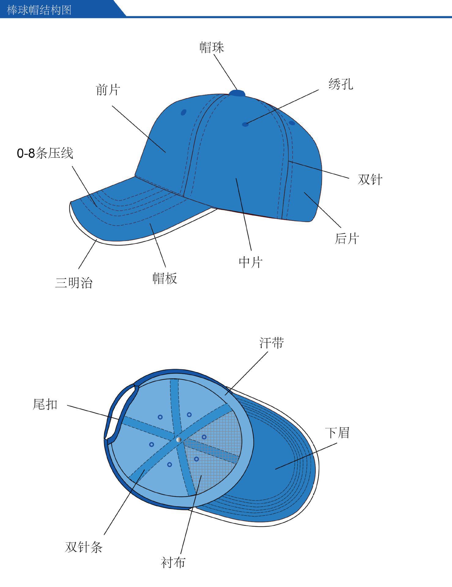2020秋冬帽子男棉质运动帽字母宽檐圆顶棒球帽防晒定制外贸亚马逊
