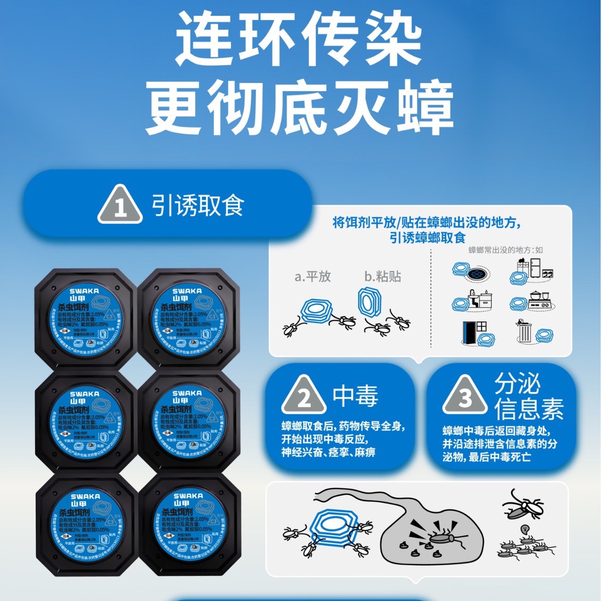蟑螂药强效家用全窝端大小通杀强力非无毒厨房内灭蟑螂神器正品