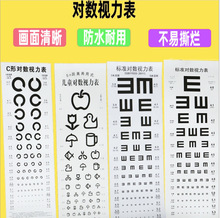 视力表挂图国际标准儿童家用幼儿园成人测视力表E字C形视力测试表