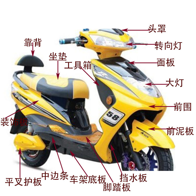 电动车配件外壳
