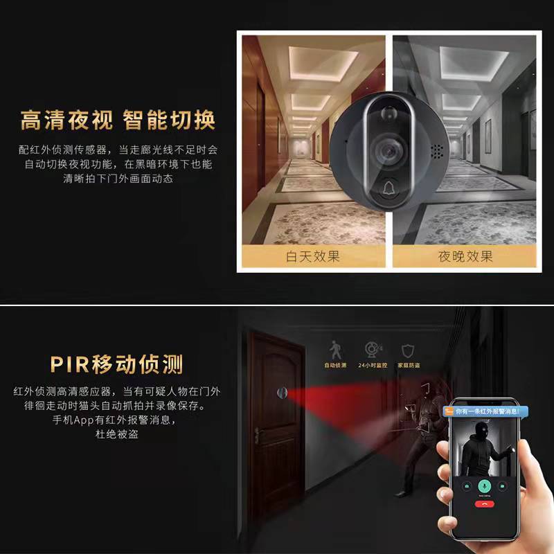 Graffiti Intelligent Monitoring 1080P Cat Eye Wireless Video Doorbell Wifi Two-Way Intercom Hd Home Anti-Theft