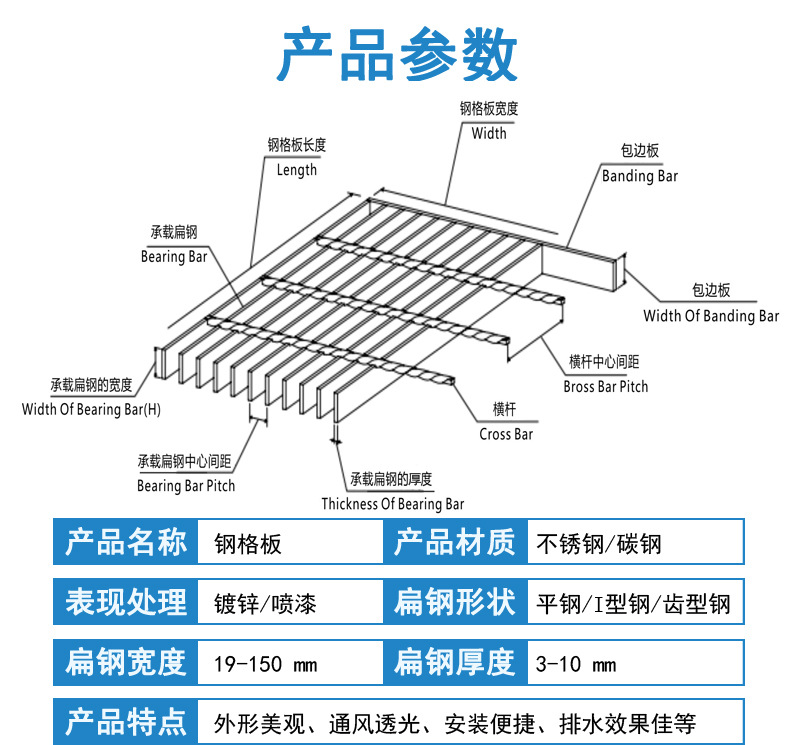 新兴格板厂家直供花纹压焊复合钢格板 镀锌复合平台格栅板
