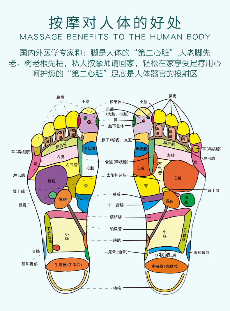 厂家新款按摩脚垫室内家用淋浴房搓脚垫足部清洁按摩脚垫