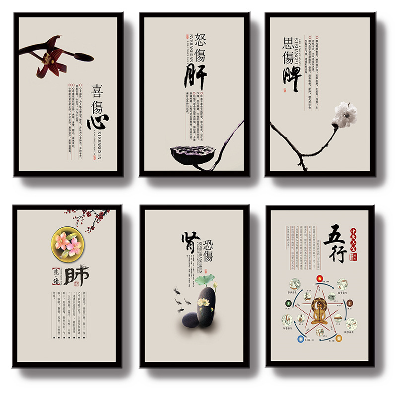 中医养生馆装饰五脏图 五行挂画四季养生海报 美容院装饰品墙壁画