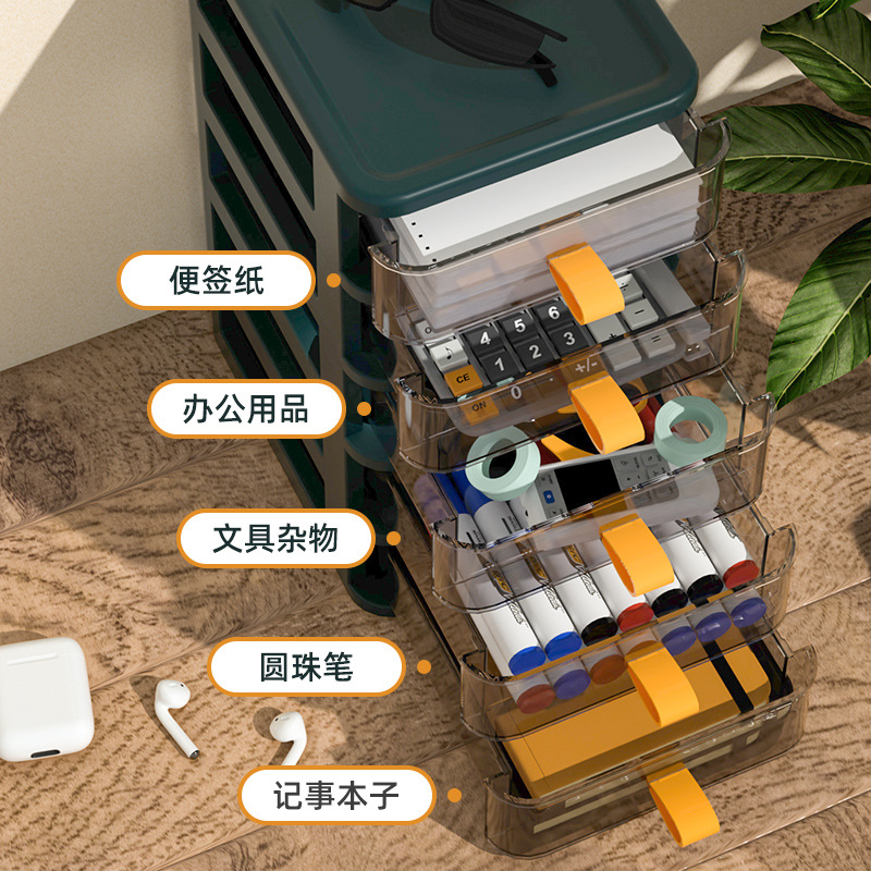 Transparent Desktop Storage Box Drawer Type Desktop Stationery Storage Box Desk Storage Data Cable Cosmetic Storage