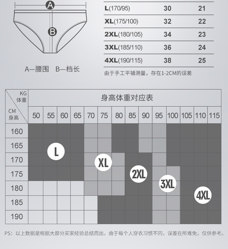猫人男士内裤男小三角裤头u凸莫代尔薄款性感低腰紧身窄边底裤衩