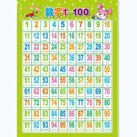 儿童数字1-100无声挂图启蒙宝宝幼儿早教拼音认知教具图片墙贴表