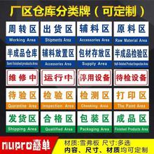 工厂仓库生产车间分区标识牌区域划分标牌亚克力牌验厂标示指示提