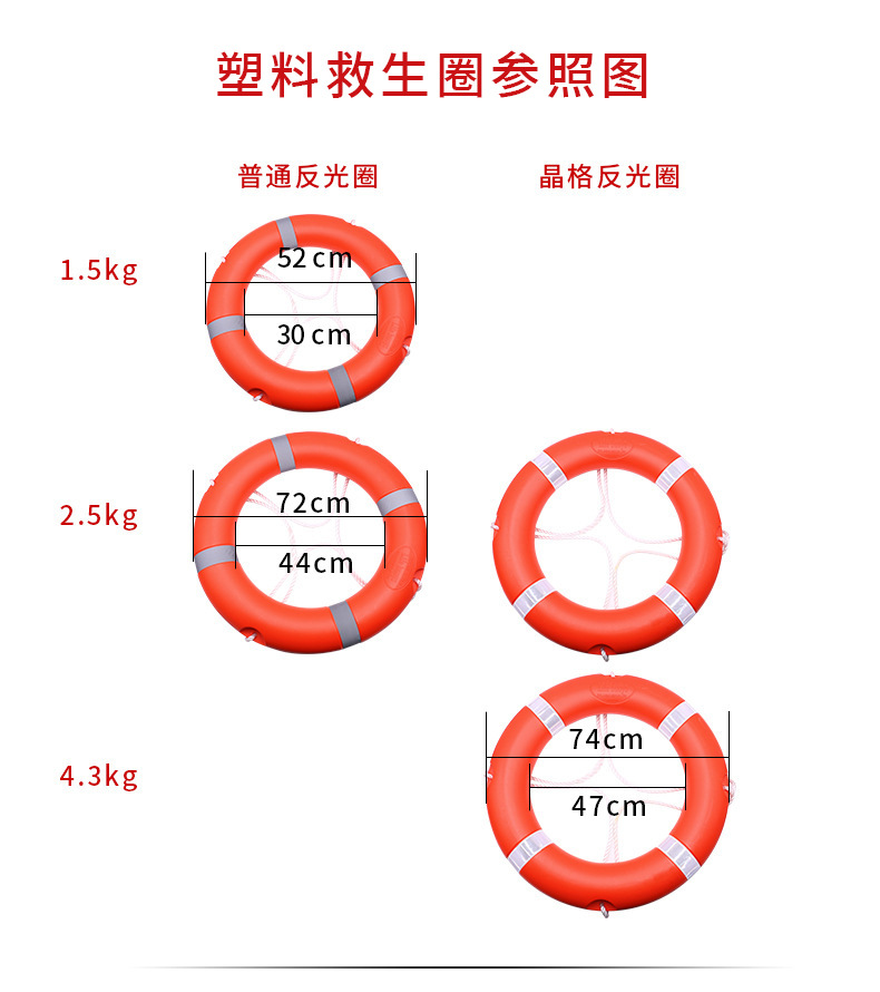 成人防汛大号塑料救生圈专业游泳圈加厚泡沫实心便携免充气大浮力