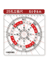 纳气立极尺二十四山测量规地理五诀户型图罗盘