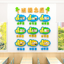 小学校幼儿园每周班级之星评比栏照片墙贴画装饰教室文化墙面布置