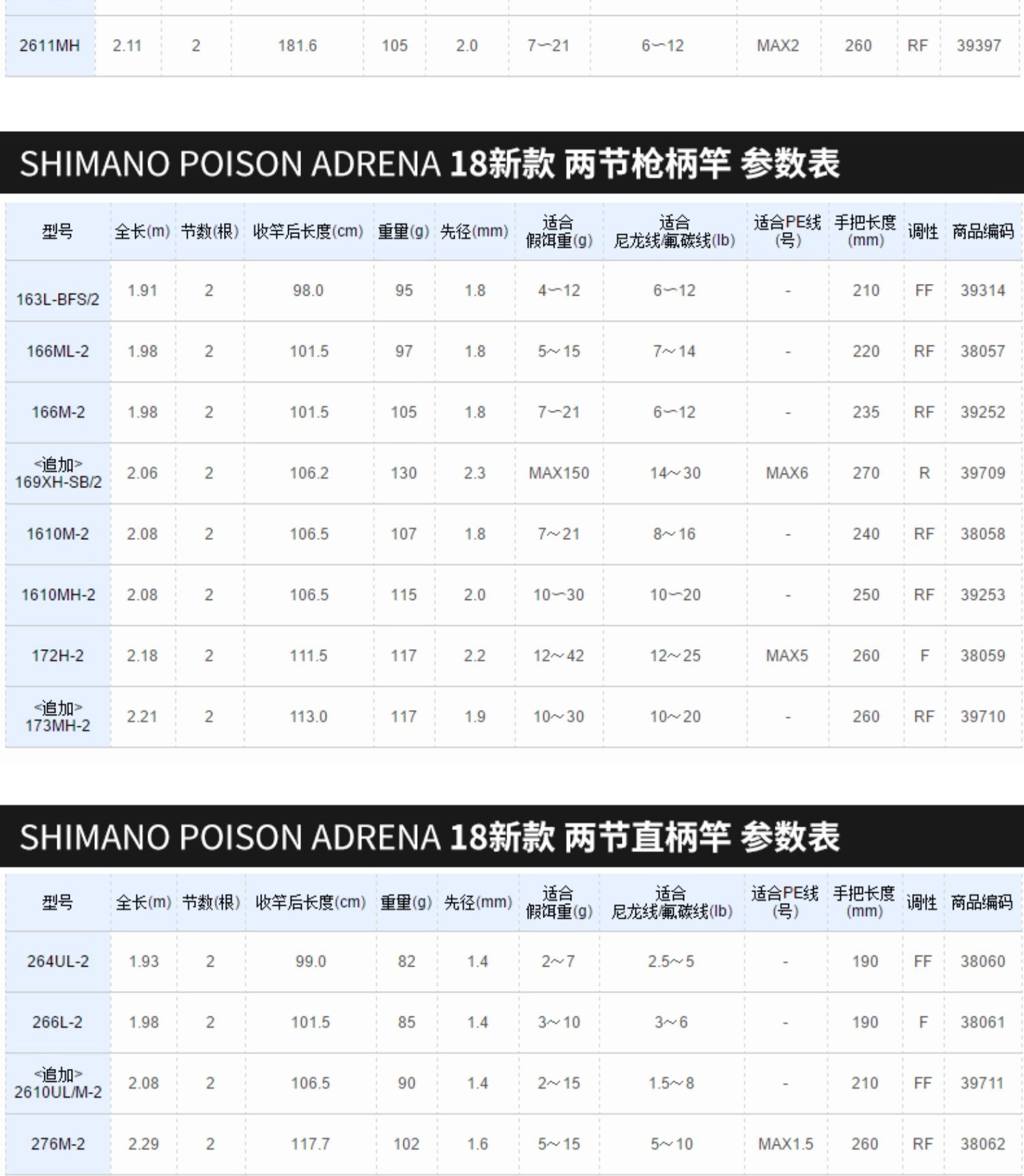 shimano荣光二代poison adrena远投路亚竿渔竿野钓竿