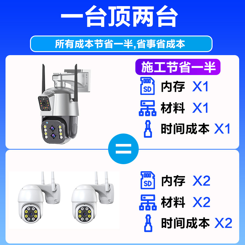 HD Outdoor Waterproof Three-Lens Simultaneous Monitoring Hybrid Zoom Camera 4G Full Netcom Dual-Screen Monitoring