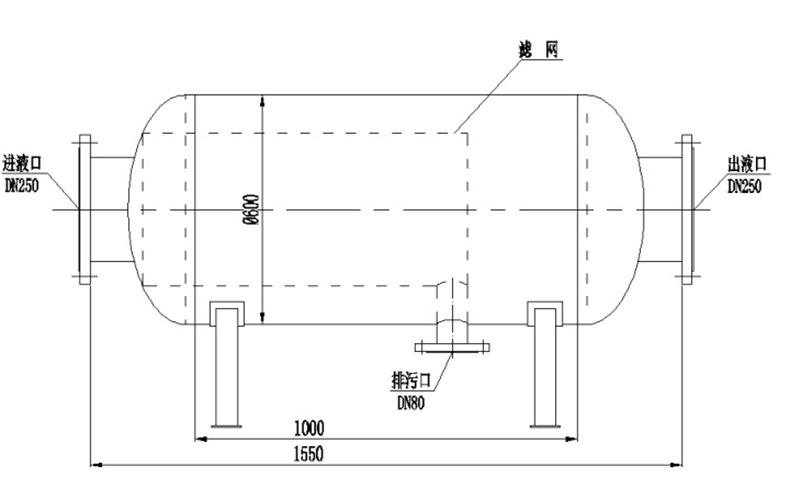 制作标准主要参照03r402除污器图集卧式除污器:用来清除和过滤管道中