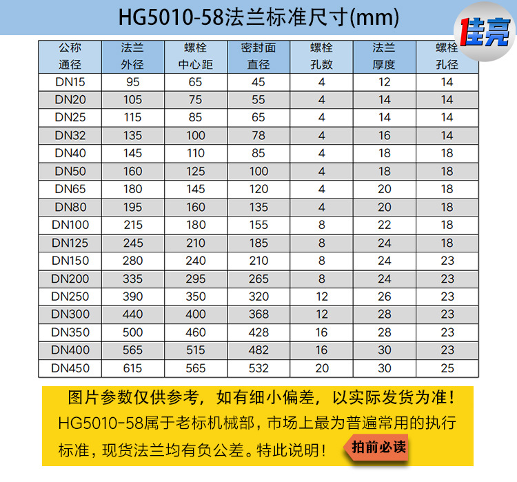 304不锈钢法兰盖 衬里316l高低压法兰盲板 hg5028 化工部新标准