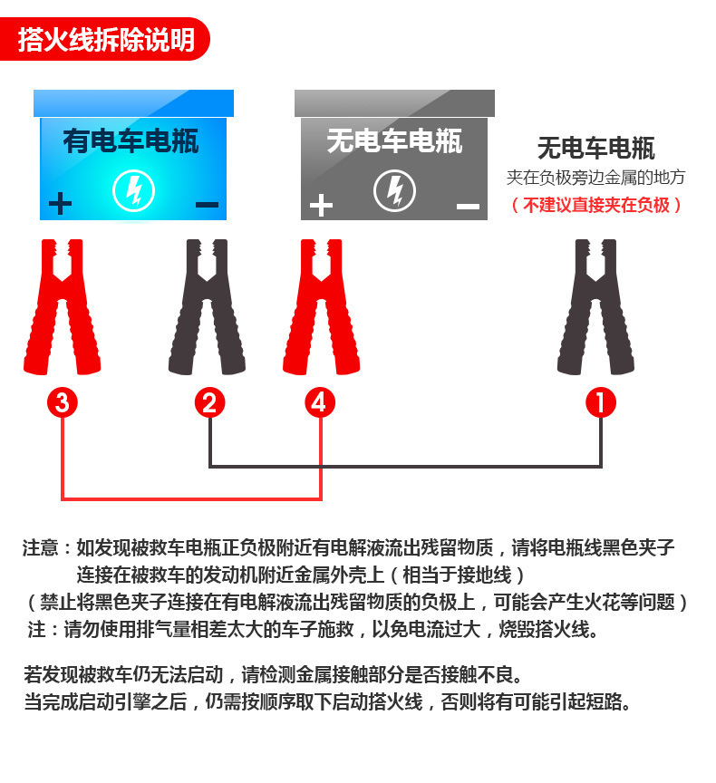 汽车搭火线电瓶线过江龙电瓶夹子连接线鳄鱼夹铜搭电线应急通用