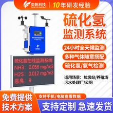 奕帆垃圾站硫化氢检测仪臭味氨气监测系统氨气报警器硫化氢检测仪