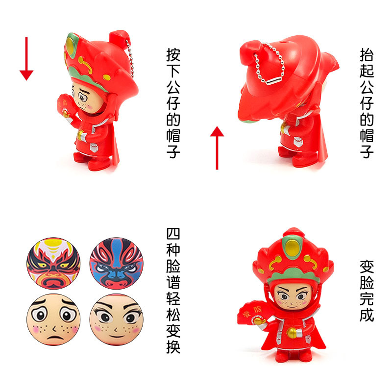 Face Changing Doll Sichuan Opera Face Changing Doll Funny Toy Keychain Doll Tourist Souvenir Children's Toy