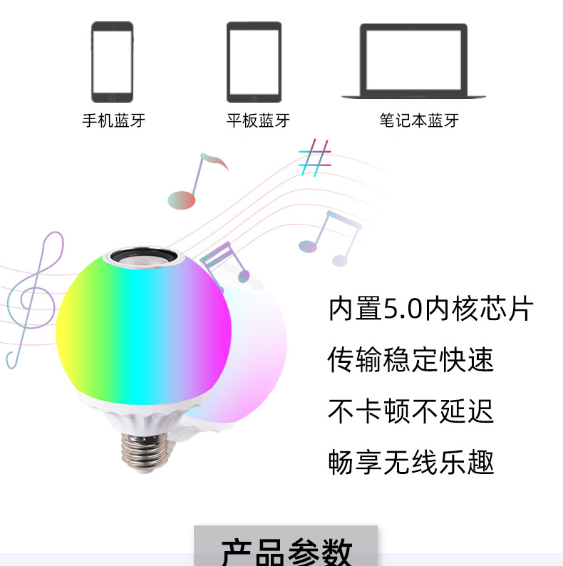 Foreign Trade Cross-Border Bluetooth Dragon Ball Bubble Bulb Stripe Household Wireless Bluetooth plus App Control RGB Bulb