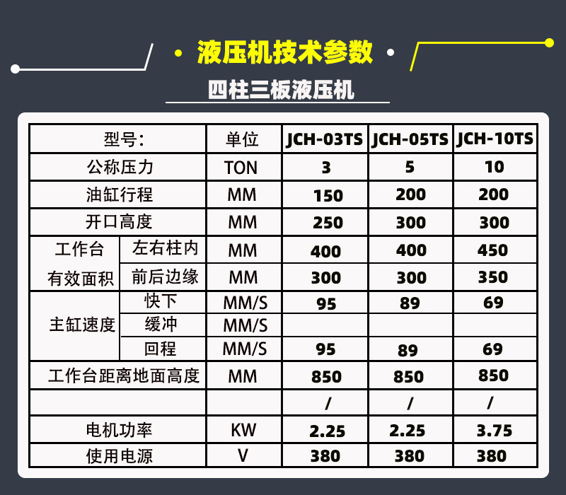 液压机技术参数