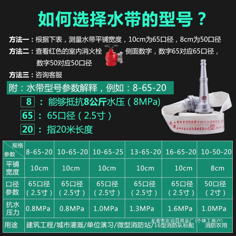 消防水带65国标水管水袋水枪2.5寸消火栓25米接头器材8型-阿里巴巴