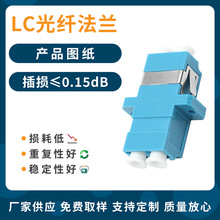 光纤耦合器LC一体分体单模双工高回损低损耗电信级光纤适配器法兰