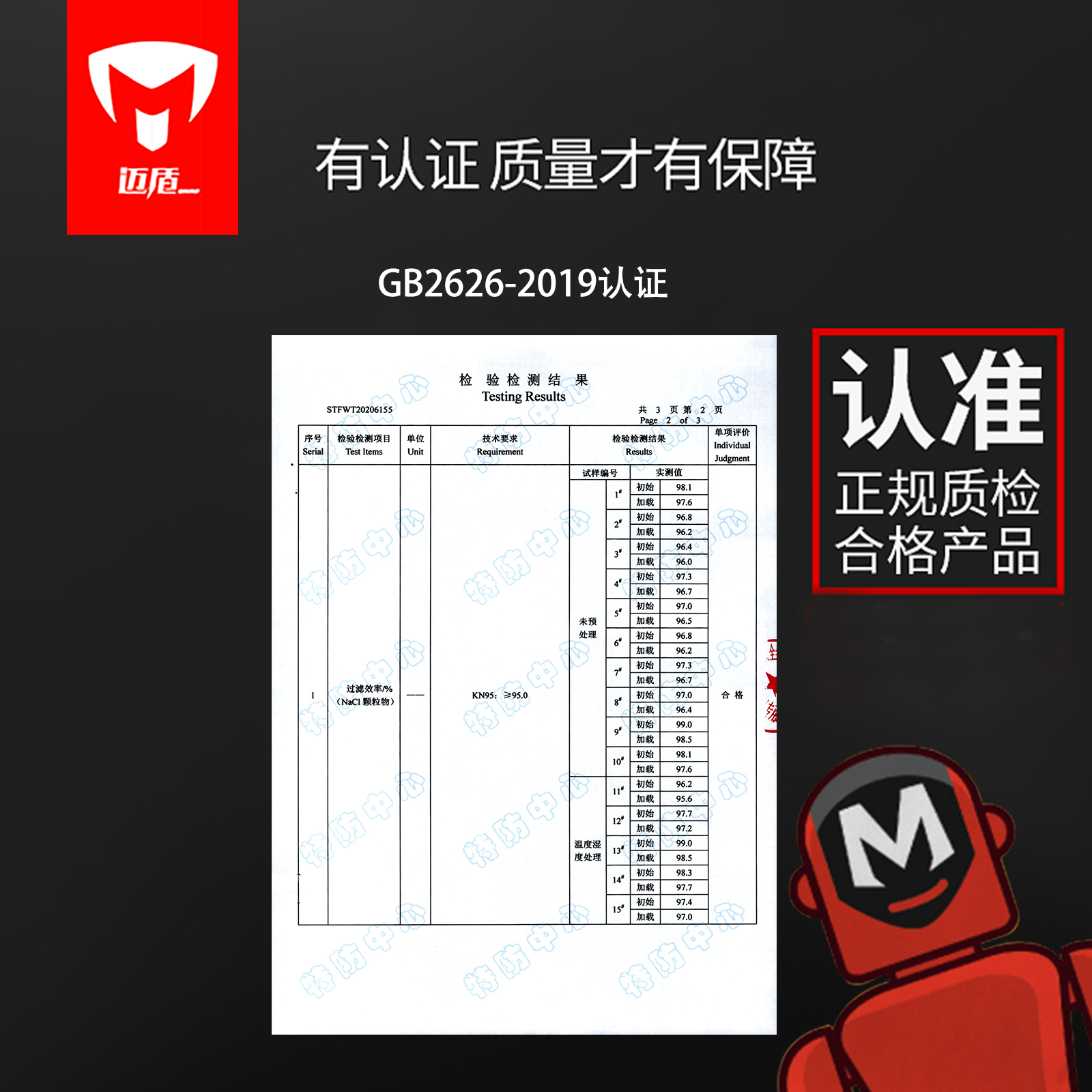 迈盾尘霸Ⅰ过滤棉 高透气 持久耐用 6n11 5n11 升级版滤棉 防尘棉