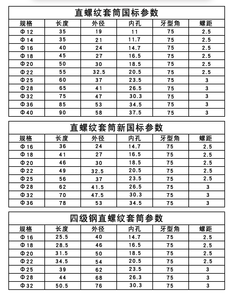 厂家批发钢筋直螺纹套筒量大从优钢筋连接头直螺纹钢筋连接套筒