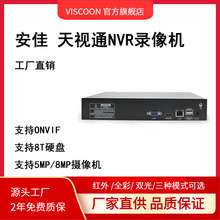 9路16路20路32路网络硬盘录像机监控存储主机支持手机远程NVR