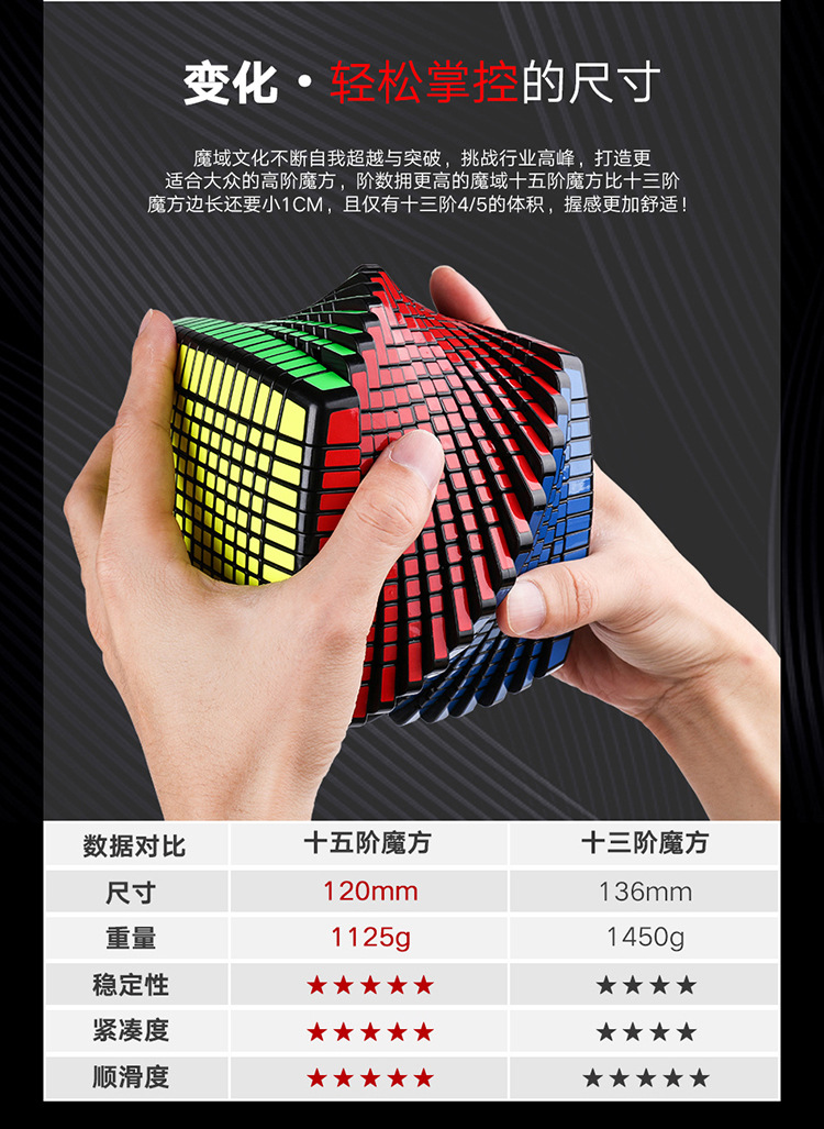 魔域文化高阶魔方六七阶八阶九6十一二三五阶100套装全套玩具益智