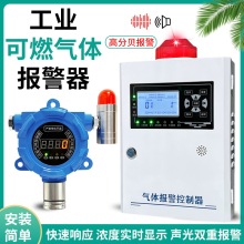 工业可燃气体报警器四氢呋喃二甲胺异丙醇正丁醇甲醇探测器化工厂