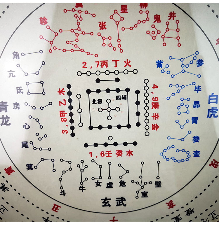 河图地支节气星宿方位图洛书挂画二十四节气装饰画五行太极八卦
