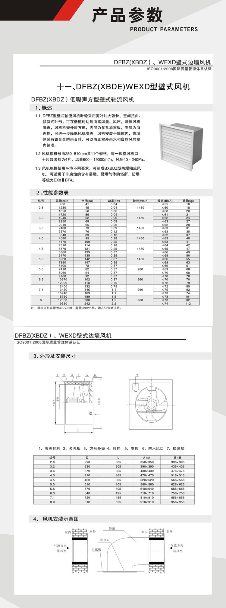 源头工厂方形壁式排风扇玻璃钢轴流风机加厚板材纯铜电机性能稳定