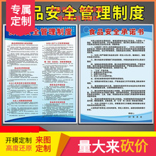 餐饮业食品厂安全管理制度厨房食堂卫生检查留样标识牌从业人员健