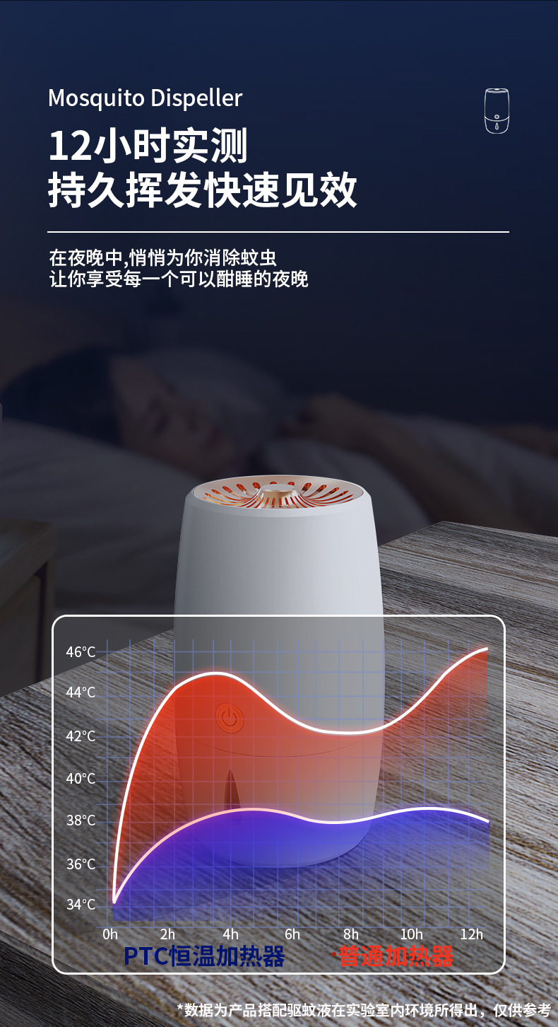 电热驱蚊灭蚊器蚊香液套装无味驱蚊液婴儿孕妇安全usb家用驱蚊器
