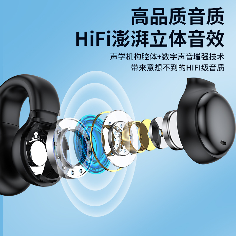 2023 New Cross-Border Wireless Bluetooth Headset Do Not Enter Otica Conduction Clip Ear Noise Reduction Sports Huaqiang North Headset