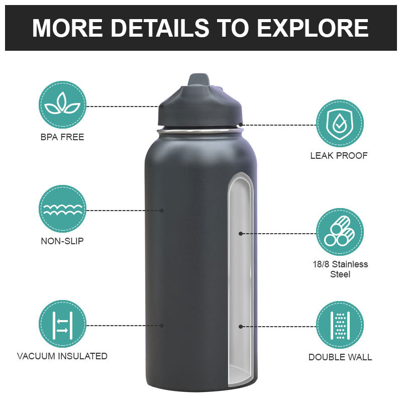 Customized Outdoor Sports Bottle Logo Design Double Wall 304 Stainless Steel Wide Mouth Thermos Student Summer Water Glass