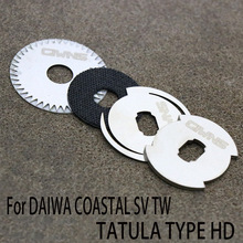 用于水滴轮达瓦 SV TW TATULA 蜘蛛型HD卸力报警改装配件