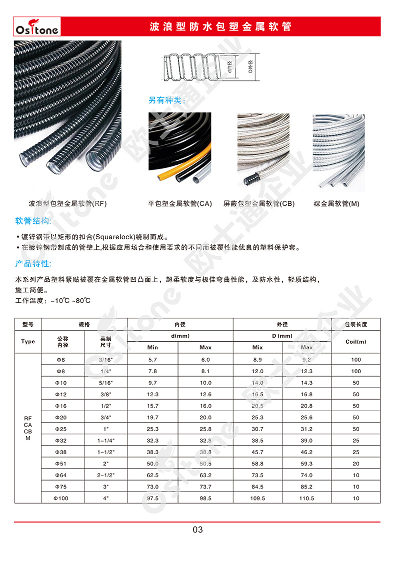 常见金属软管规格型号图片