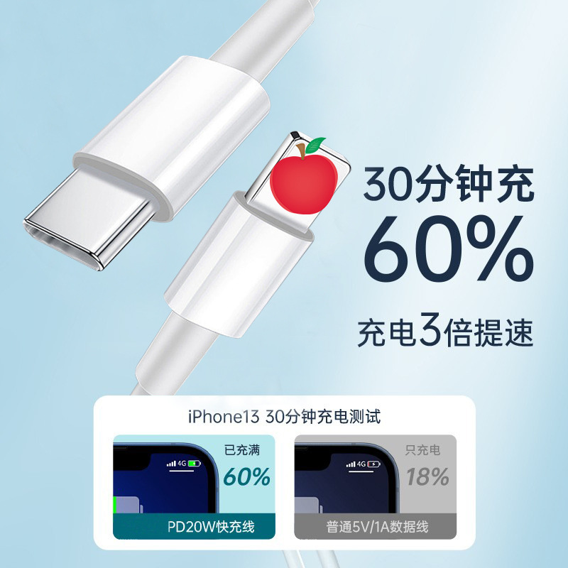 Mobile Phone Data Cable for Apple Pd Fast Charge Line 20W Charger Set 27W Mobile Phone Charging Cable in Stock Wholesale