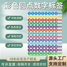 跨境彩色圆点贴纸书架同号数字标签编号标记尺码铜版纸不干胶标贴