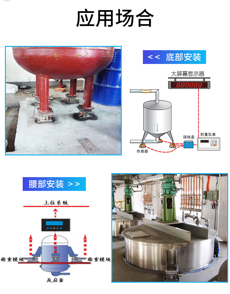 7211型碳钢称重传感器模块反应釜料仓料罐5t10t20t50t 厂家供应